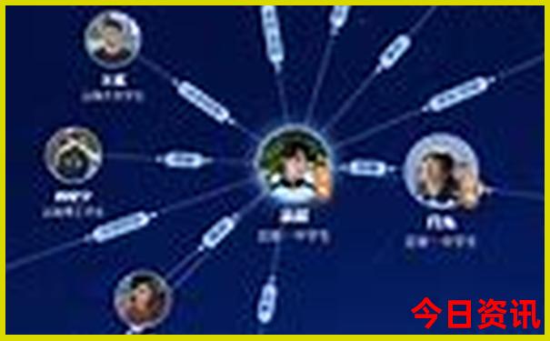 光明区景点十大排名